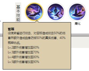 《阴阳师》最新sr​入内雀御魂最强搭配推荐20234