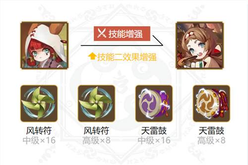 《阴阳师》最新sr小松丸御魂及位置最强搭配方案20235