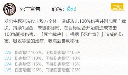 《阴阳师》sr判官御魂及位置最强搭配攻略20234