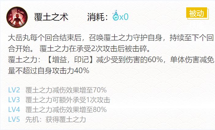 《阴阳师》大岳丸御魂最佳最强搭配攻略20232