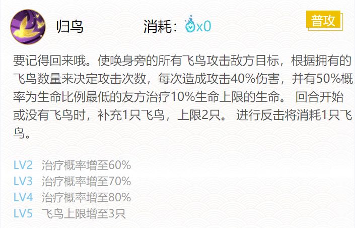 《阴阳师》花鸟卷御魂最佳最强搭配攻略20231