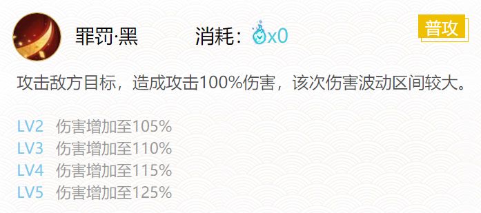 《阴阳师》黑童子御魂最佳最强搭配攻略20231