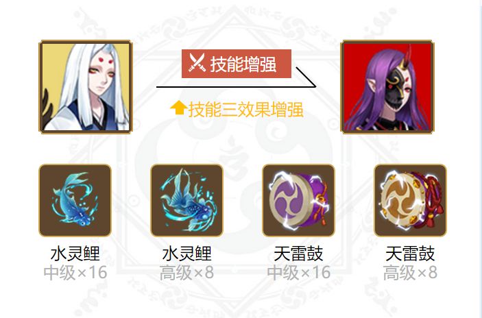 《阴阳师》妖琴师御魂最佳最强搭配攻略20234