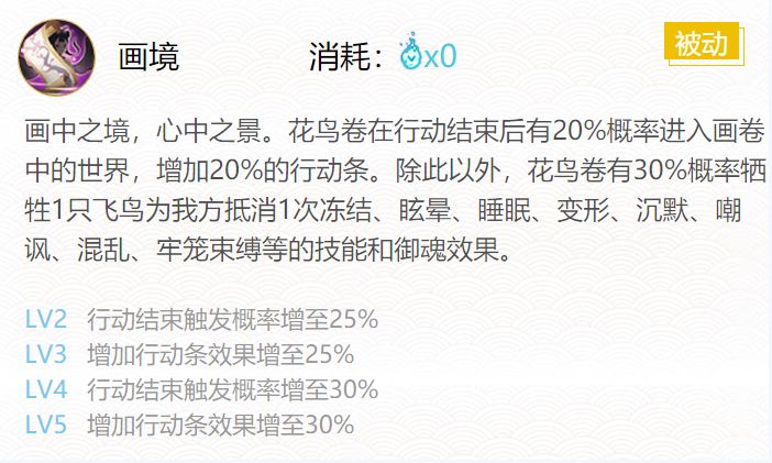 《阴阳师》花鸟卷御魂最佳最强搭配攻略20232